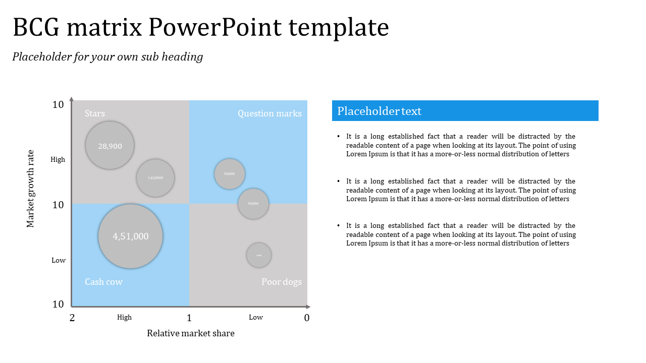 BCG matrix PowerPoint template